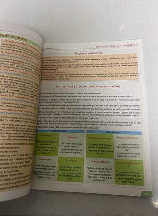 EMPRESA E INICIATIVA EMPRENDEDORA