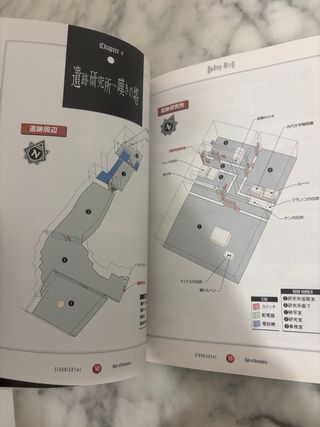 Guide Echo Night 2 PS1 JP