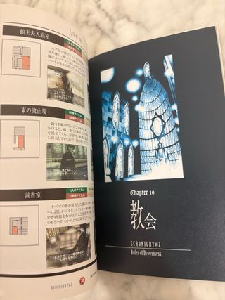 Guide Echo Night 2 PS1 JP