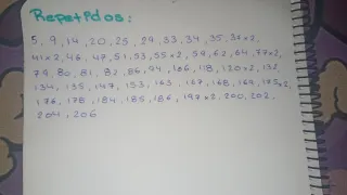 Cromos Hello Kitty nueva colección