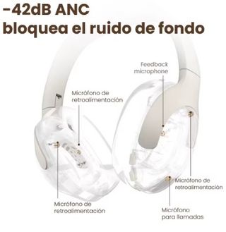 Cascos Haylou S35 ANC Cancelación Ruido. NUEVOS