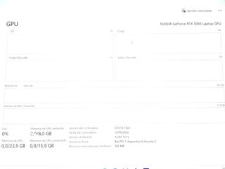 pc portatil lenovo legion 5 15irx10