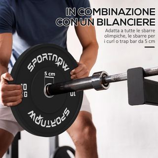 Conjunto 2 Discos de Pesas 2X5/10/20 Kg en Goma, Discos para Gimnasio y Casa con Agujero de 5 cm para Mancuernas y Barras