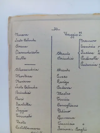 Geografia Ferroviaria - Lezioni quaderno vintage