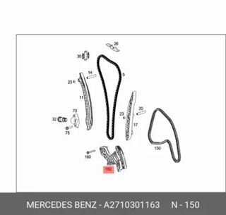 Tensor Cadena Distribución Mercedes-Benz