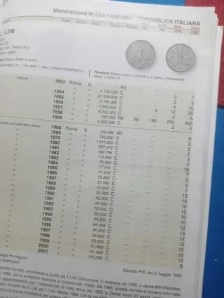 Moneta 2 lire 1999 Repubblica Italiana