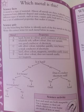 Science Made Easy Book 2. Materials and Their P...