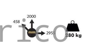 Conjunto Taller 4 Módulos S/Acero Inox Alyco 192843