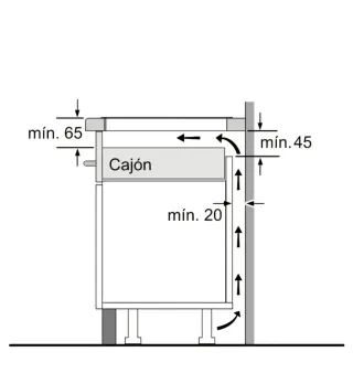 Placa de Inducción Balay