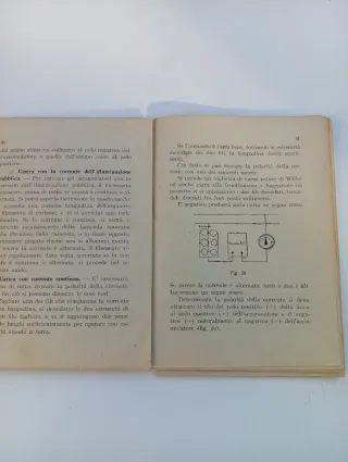Manuale vintage