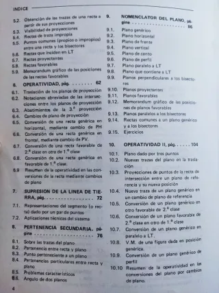 Sistema Diedrico Fundamentos y Representaciones