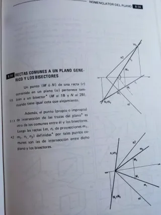 Sistema Diedrico Fundamentos y Representaciones