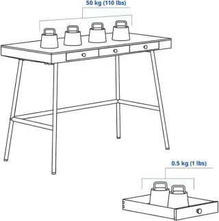 Escritorio IKEA LILLÅSEN