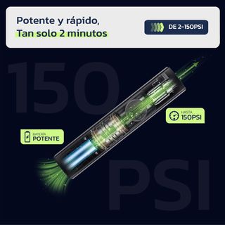 NUEVA Bomba Eléctrica para Bicicleta 150 PSI