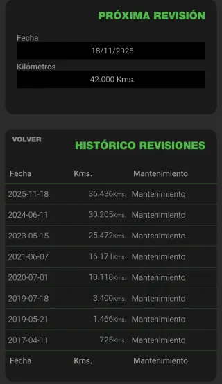 Kawasaki ER-6n 2015 36.700 Kms Moto al día