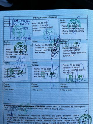 Toyota Land Cruiser 150 2012