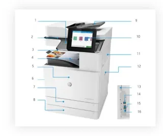 Impresora Multifunción HP Color A3 E78228dn