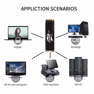 SSD PUSKILL NVMe M.2 2280 1TB
