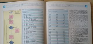 N.2 manuali ABC Personal computer