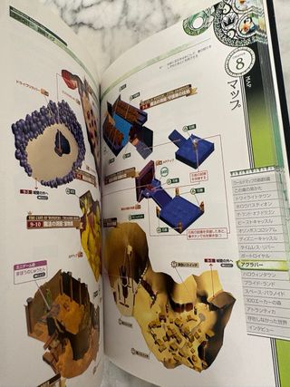 Guide Kingdom Hearts 2 PS2 Ultimania JP