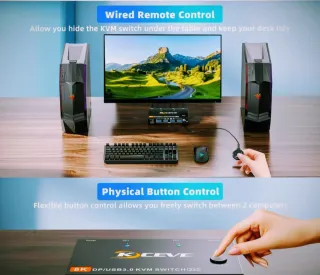 Switch KVM HDMI Dual Monitor 4K120Hz