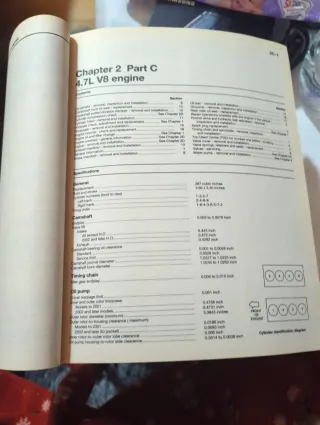 Manual Reparación Jeep Grand Cherokee Haynes