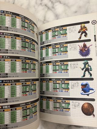 Guide Skies Arcadia Dreamcast JP