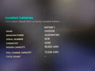 Portátil Asus TUF Gaming Negro