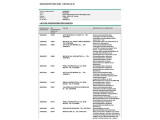 Peugeot Rifter Active