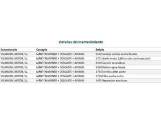 Volkswagen Transporter 2.0 TDI BMT