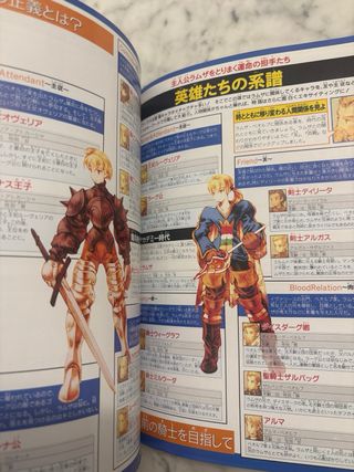 Guide Final Fantasy Tactics PS1 JP