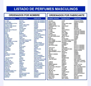 Perfumes YODEYMA 2026.