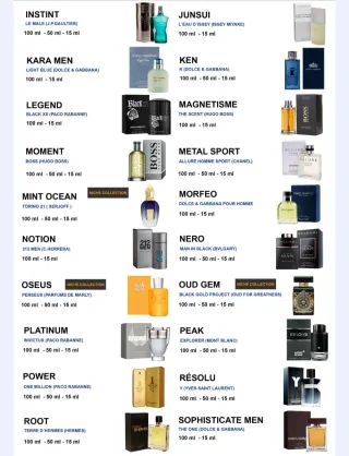 Perfumes YODEYMA 2026.