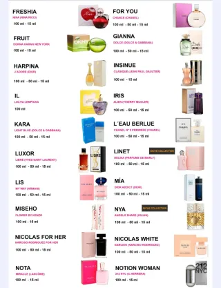 Perfumes YODEYMA 2026.