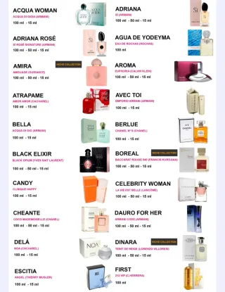 Perfumes YODEYMA 2026.