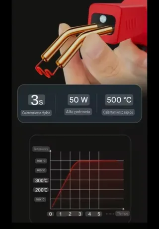NUEVA!Pistola térmica grapas para soldar plasticos