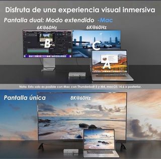 WAVLINK Thunderbolt 5 Dock 12en1 120Gbps