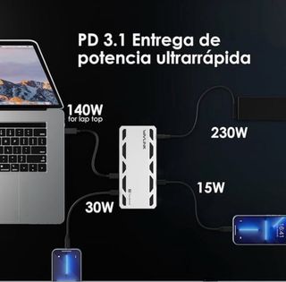 WAVLINK Thunderbolt 5 Dock 12en1 120Gbps
