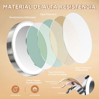 Espejo Maquillaje Auxmir 10x con Luz LED