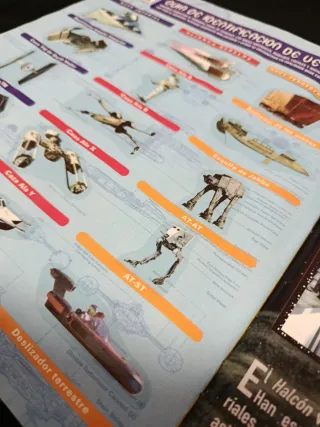 Álbum Star Wars Casi Completo