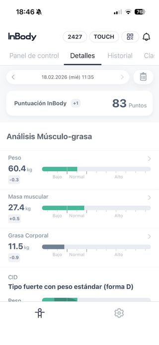 Báscula Profesional InBody DIAL H30