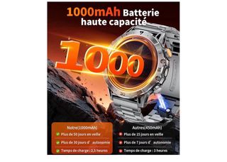 SUNKTA Reloj Inteligente Hombre 1.7