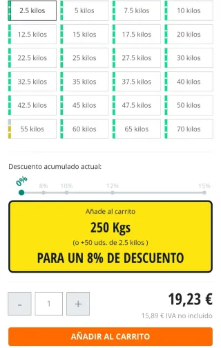 2 Mancuernas 2.5kg Maniakfitness
