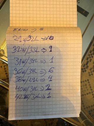 Lote 88 Pantalones Vaqueros