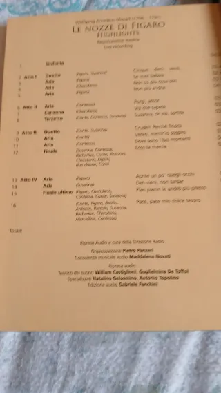 W. A. Mozart - Le Nozze di Figaro - Korsten