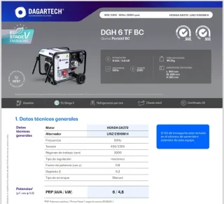 Generador de corriente Honda