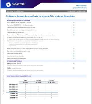 Generador de corriente Honda