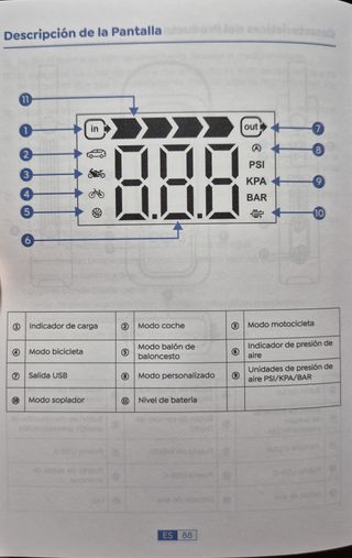 Arrancador, compresor, soplador y banco energía