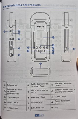 Arrancador, compresor, soplador y banco energía