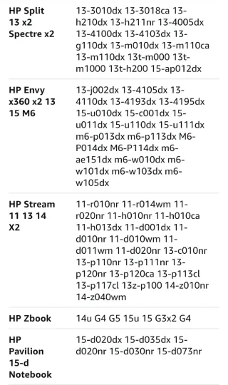 Caricabatterie compatibile HP EliteBook Pavilion Zbook